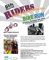 Annual Riders for a Rare Disease