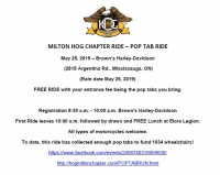 Milton H.O.G. Chapter Ride - Pop Tab Ride